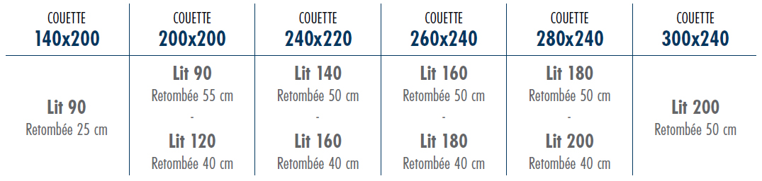 size guide literie